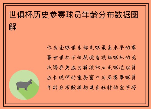 世俱杯历史参赛球员年龄分布数据图解